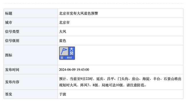 保持火热！恩比德半场14投8中砍下23分7板 全队仅得44分